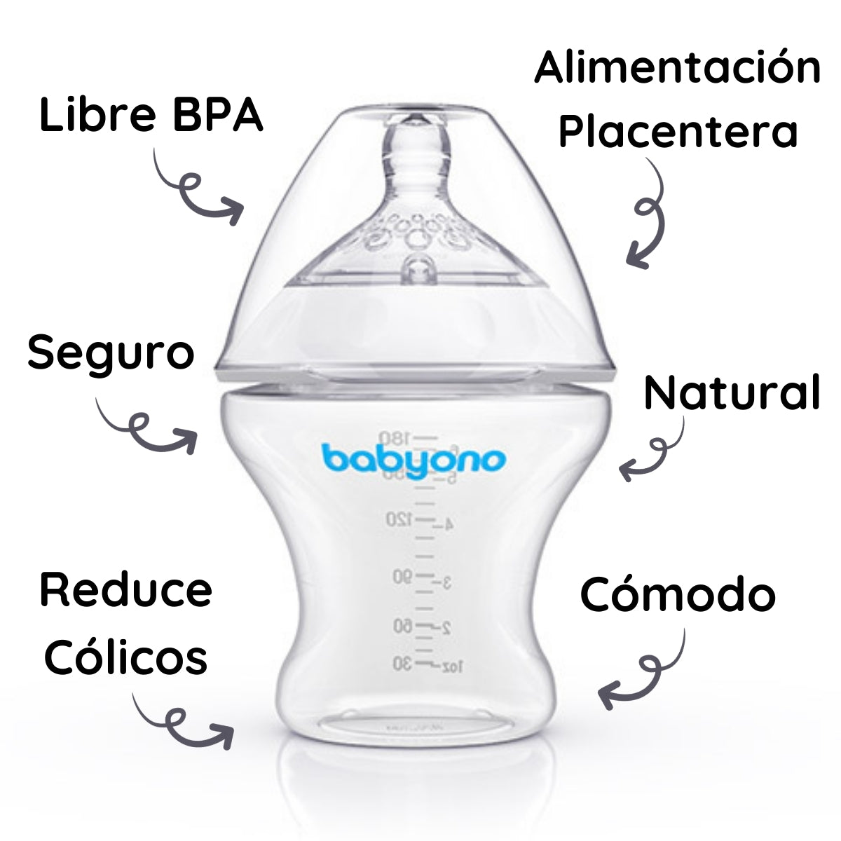 Babyono Biberón anticólico imitación pecho Natural Nursing