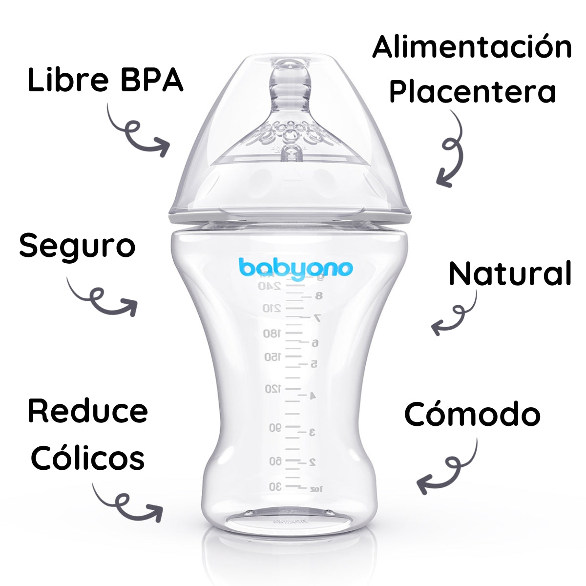 Babyono Biberón anticólico imitación pecho Natural Nursing