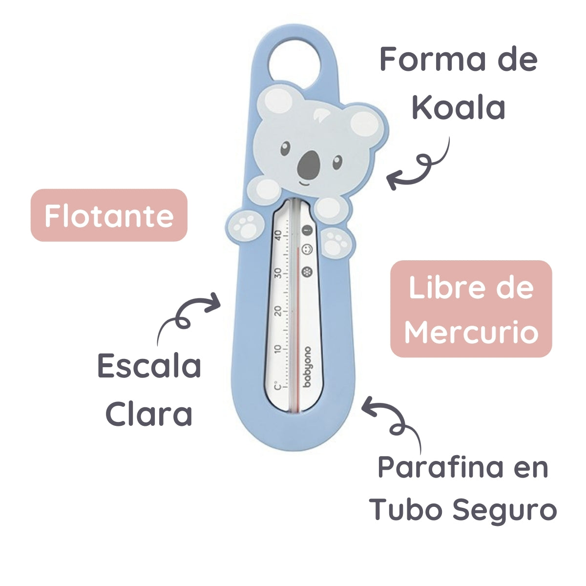 Babyono Termometro del agua para bebés Animalitos