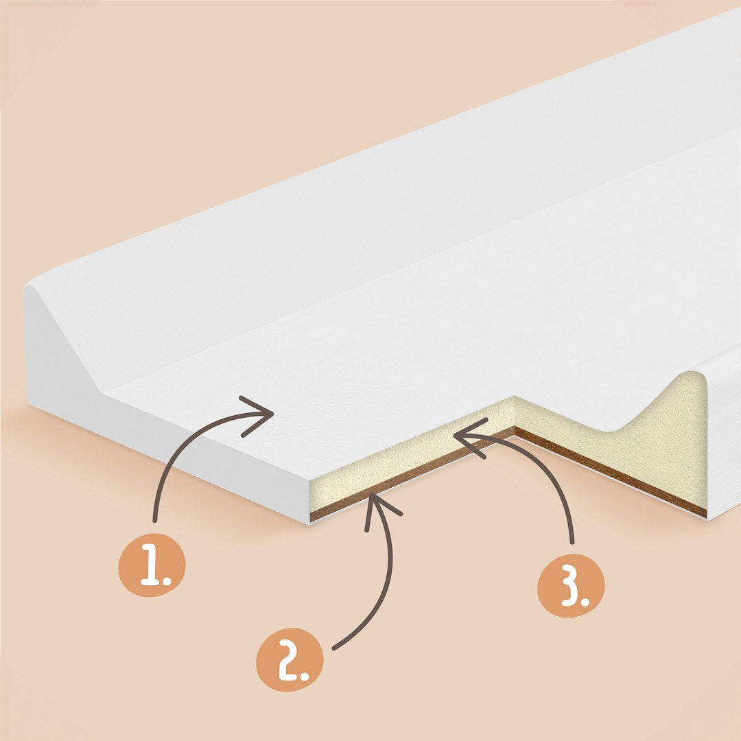 Basic Cambiador base rígida 70x47cm Cuna y Cómoda 2 en 1