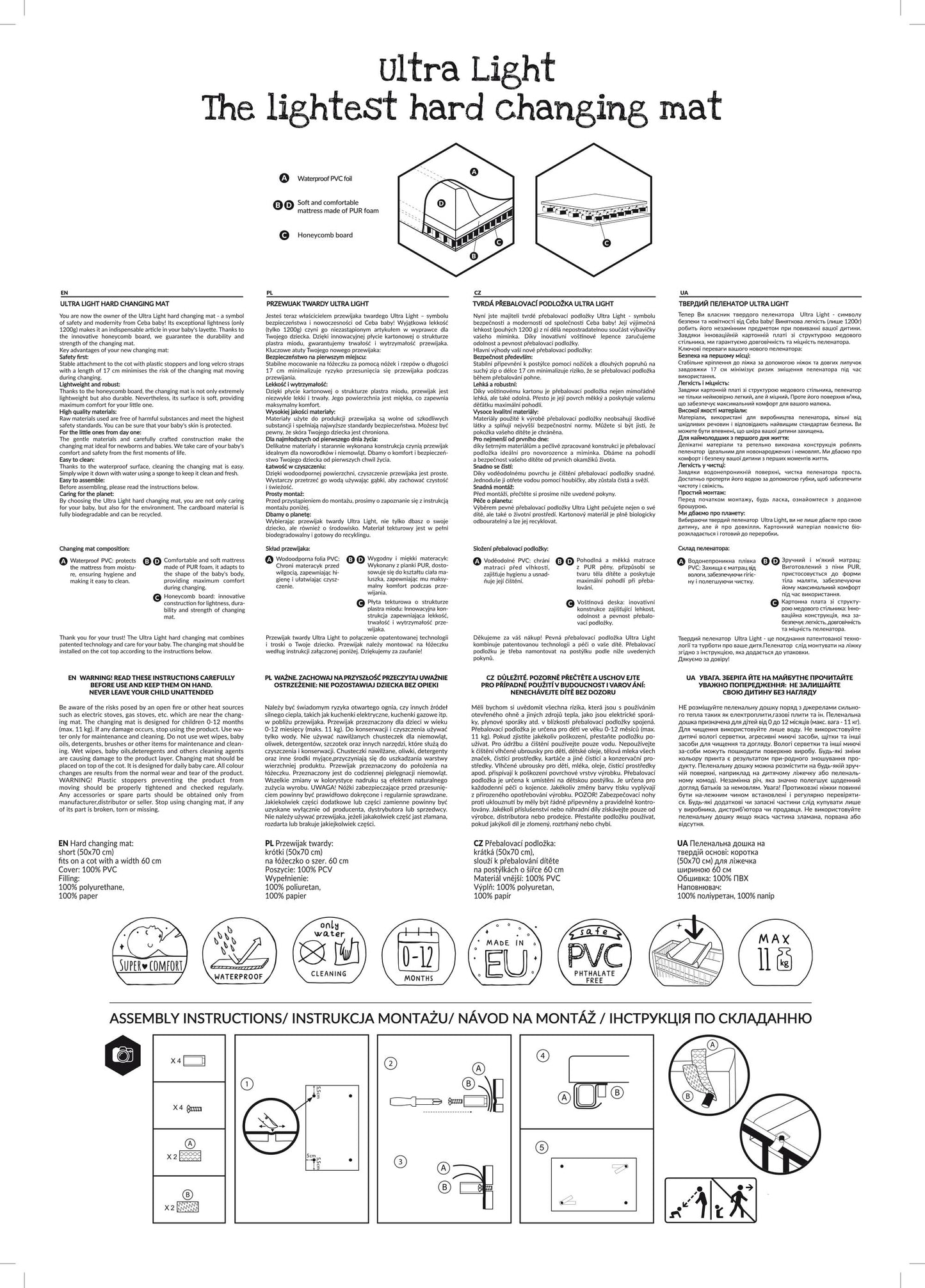 Basic Cambiador base rígida para cuna Ultra Light